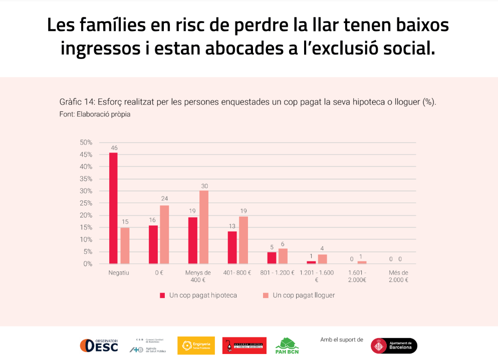 El catedrático Jaume Trilla posa en su casa para una entrevista