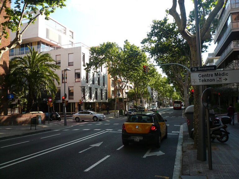 La Bonanova NIMBY