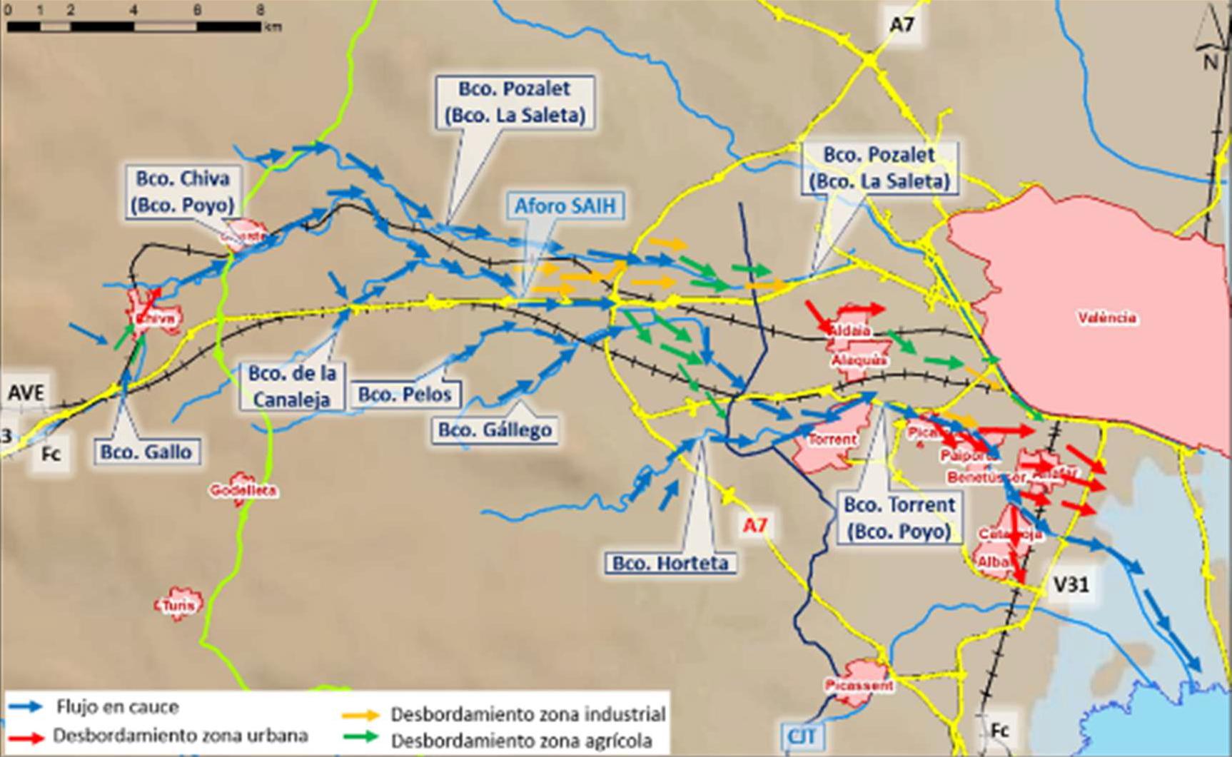 Esquema dels fluxos principals de crescuda dels sistemes dels barrancs de Xiva-Poio-Torrent i Poçalet-Saleta.Font: Confederació Hidrogràfica del Xúquer.